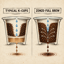FOOLS GOLD K-CUPS